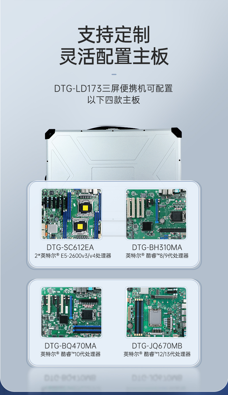 酷睿12/13代三屏便攜機,17.3英寸加固筆記本,DTG-LD173-JQ670MB.jpg