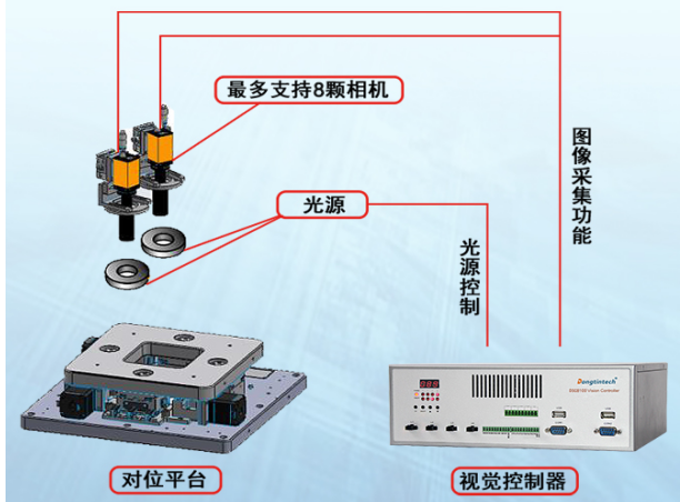 工控機(jī).png