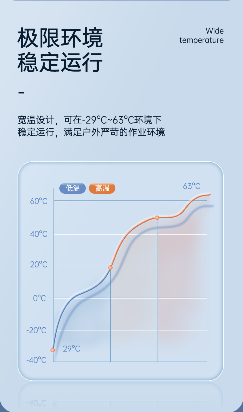 酷睿11代三防筆記本,15.6英寸軍用電腦,DTN-X1511G.jpg