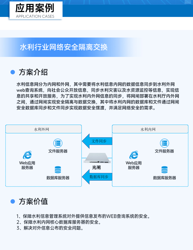 網(wǎng)絡(luò)安全工控機(jī),國產(chǎn)化千兆網(wǎng)閘,DT-12564-HG3200.jpg