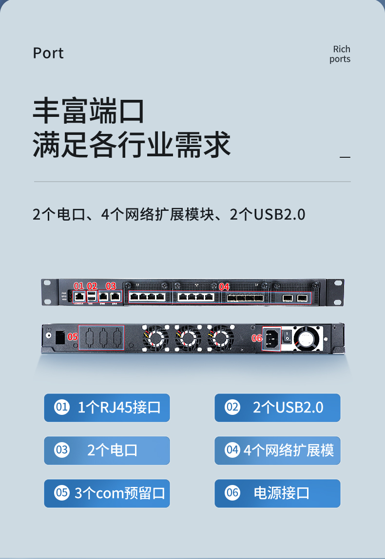 國產(chǎn)CPU工控機,1U多網(wǎng)口工控機,DT-12420-SD2000.jpg