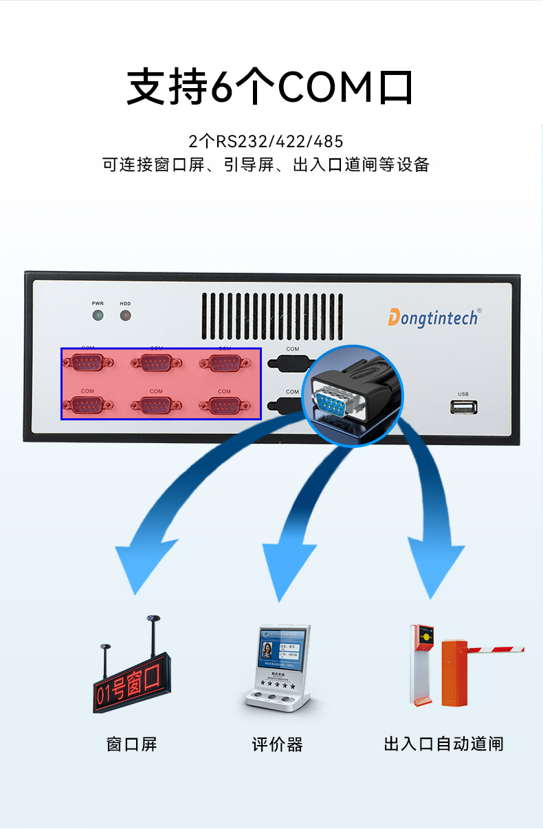 東田桌面式工控機,迷你工業(yè)主機,EPC-3100.jpg