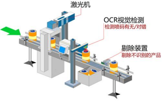 高校激光機(jī)柜