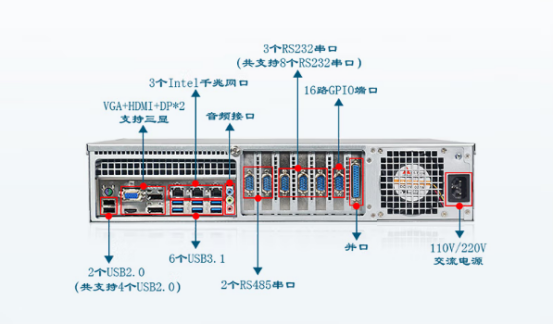 2U工控電腦