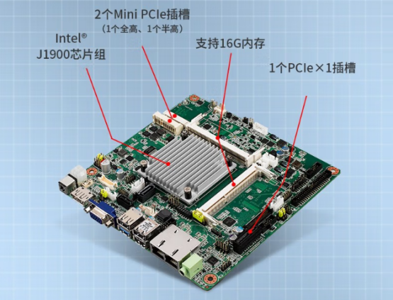 通過COM口和USB口，可以連接各種傳感器和執(zhí)行器，實(shí)現(xiàn)對(duì)生產(chǎn)過程的精確控制和數(shù)據(jù)采集。