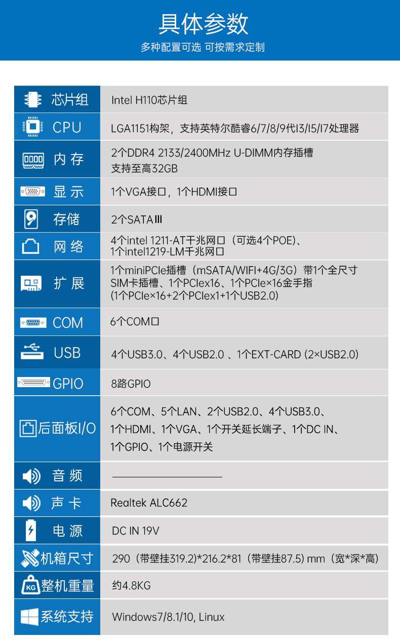 東田嵌入式工控機,5網口6串口工業(yè)電腦,DTB-3065-H110.jpg