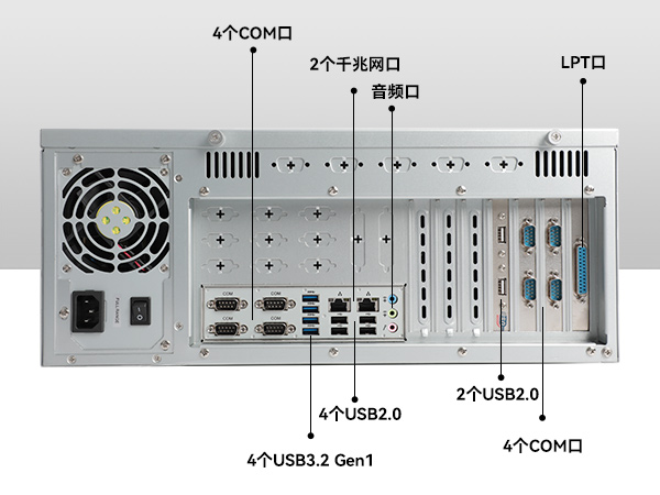 東田國(guó)產(chǎn)化工控機(jī),海光處理器,DT-610X-U3250MA