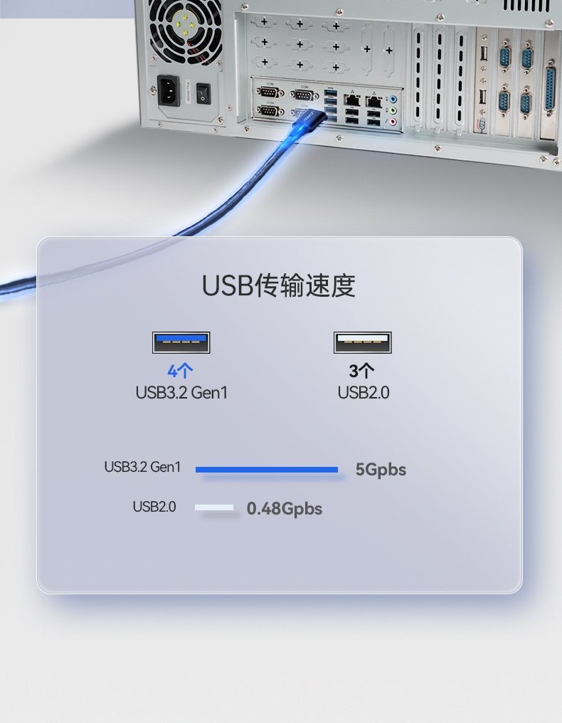 東田國(guó)產(chǎn)化工控機(jī),海光處理器,DT-610X-U3250MA.jpg