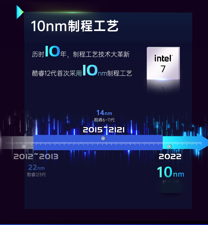 酷睿12代無(wú)風(fēng)扇嵌入式工控機(jī),DTB-3180-Q670E.png