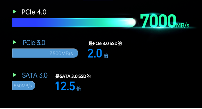 酷睿12代無(wú)風(fēng)扇嵌入式工控機(jī),DTB-3180-Q670E.png