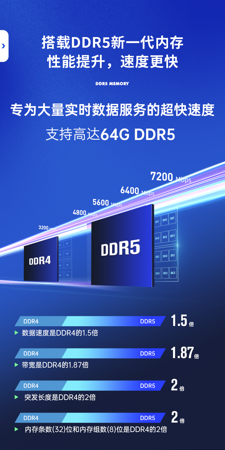 酷睿12代無(wú)風(fēng)扇嵌入式工控機(jī),DTB-3180-Q670E.png