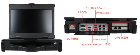 包括USB、HDMI、DP、COM等，可以方便地與各種設(shè)備進行連接。