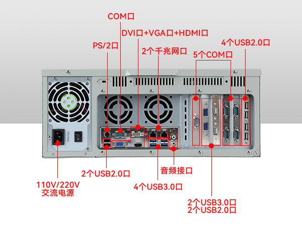  酷睿7代工控機