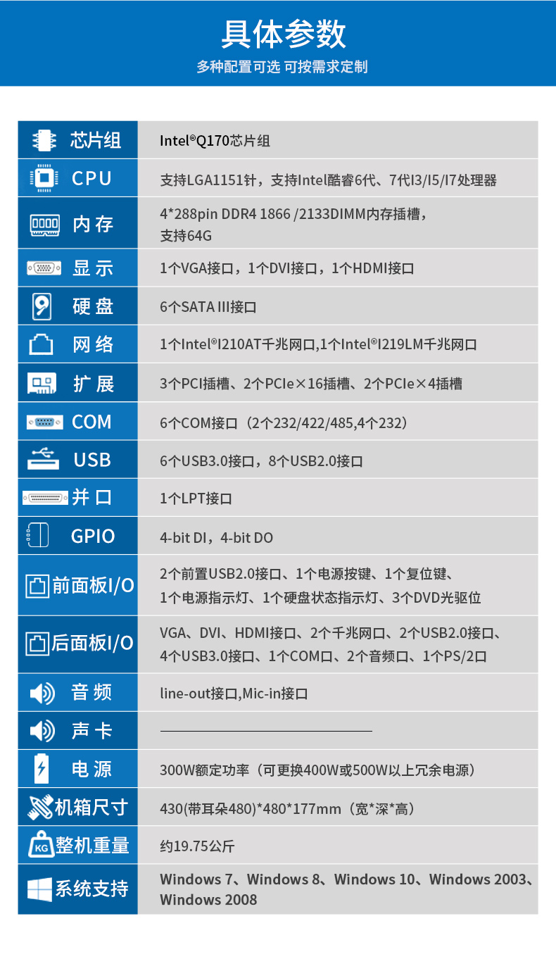 酷睿7代工控機.jpg