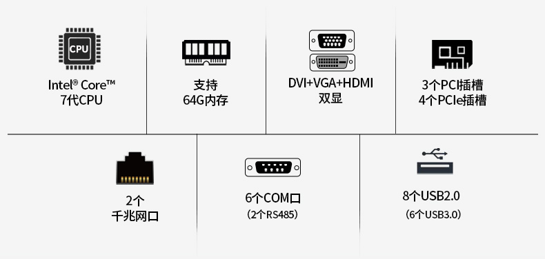 酷睿7代工控機.jpg