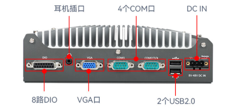 無(wú)風(fēng)扇嵌入式工控機(jī)接口.png