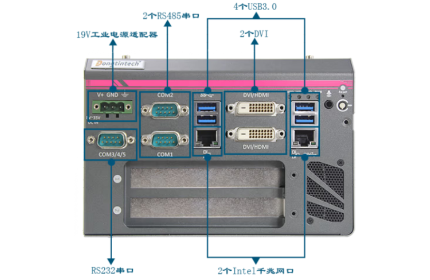 寬壓嵌入式工控機(jī)接口.png