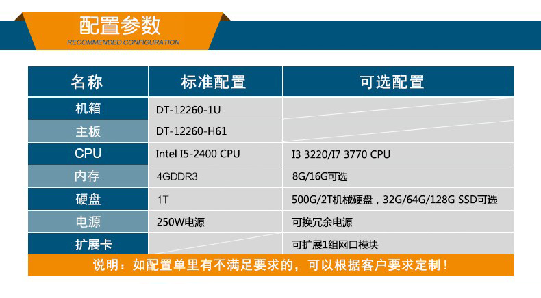 酷睿3代工控機,1U多網(wǎng)口工控機,DT-12260-H61B.jpg