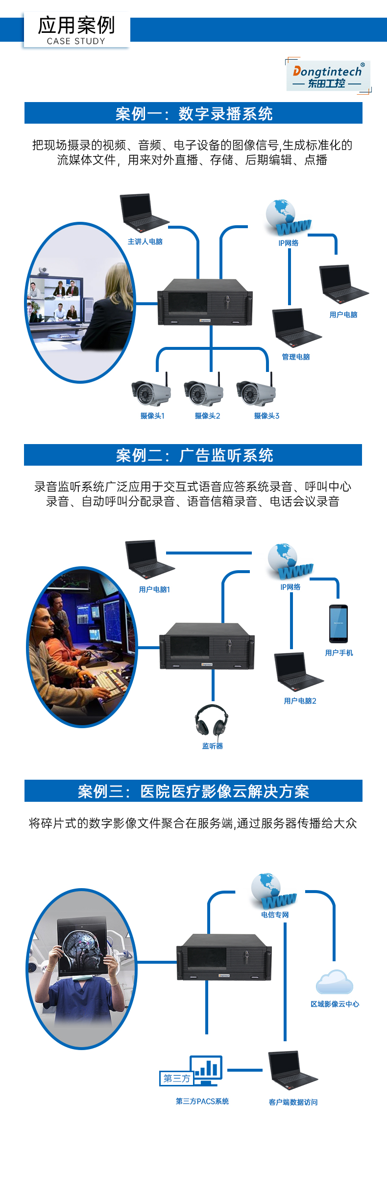 酷睿10代主機(jī),4U觸控一體機(jī)廠家,DT-4000-JH420MA.jpg