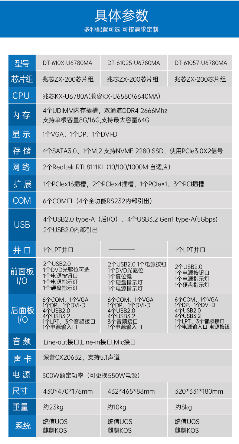 東田國產(chǎn)化工控機(jī),工業(yè)控制計(jì)算機(jī),DT-610X-U6780MA.jpg