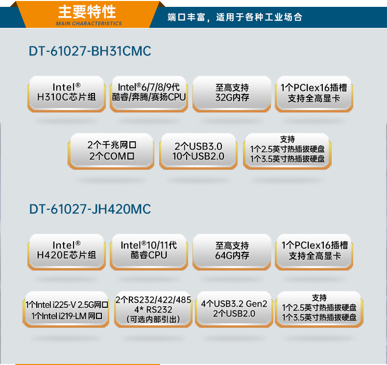 東田工業(yè)服務(wù)器，2U工控機(jī)，DT-61027-JH420MC.jpg