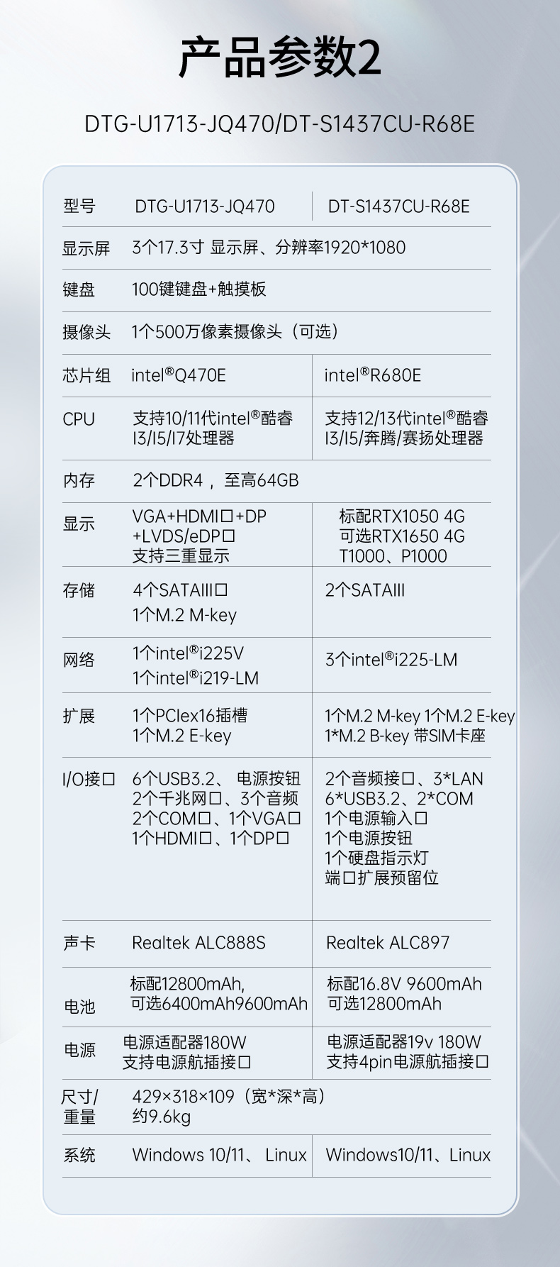 東田移動工作站,上翻三屏便攜機,DT-S1437CU-H110.jpg