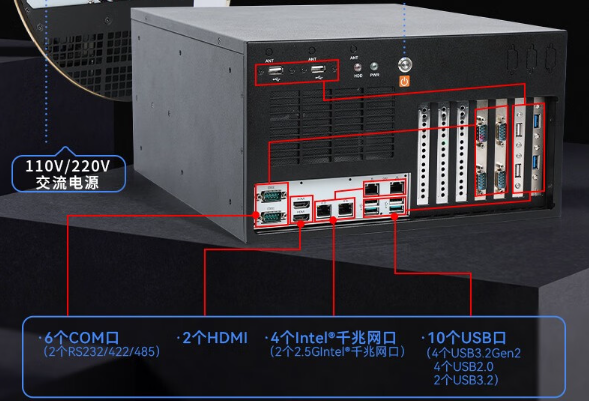 酷睿10代壁掛式工控機(jī)端口.png