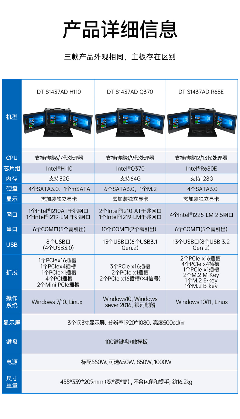 三屏加固便攜機,酷睿13代高性能處理器,DT-S1437AD-H110.jpg