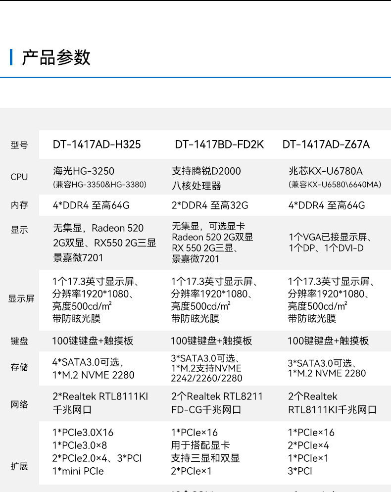 下翻式單屏便攜機,17.3英寸加固筆記本,DT-1417AD-H325.jpg