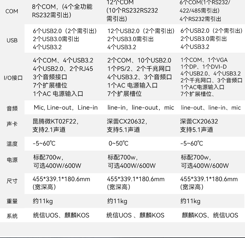 下翻式單屏便攜機,17.3英寸加固筆記本,DT-1417AD-H325.jpg