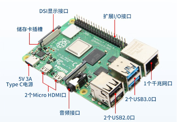 研華嵌入式工控機(jī)端口.png