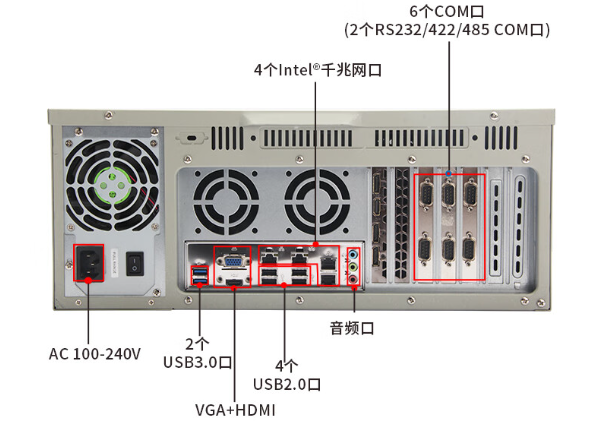 4U工控機端口.png