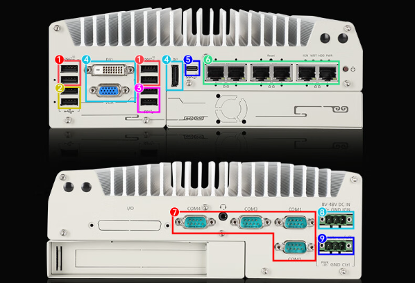 嵌入式工控機端口.png