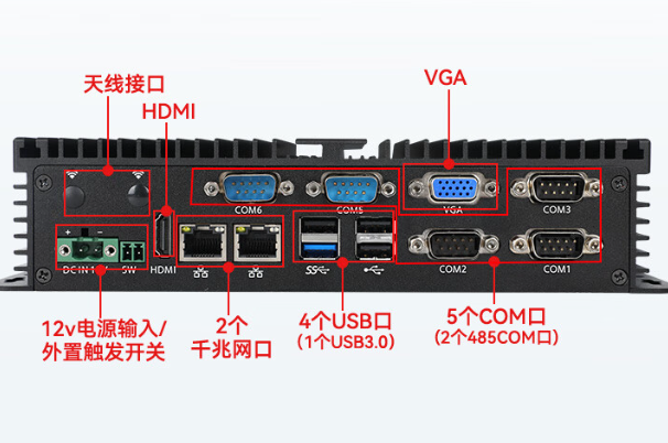 嵌入式特價工控機端口.png