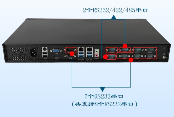 1U短款工控機端口.png