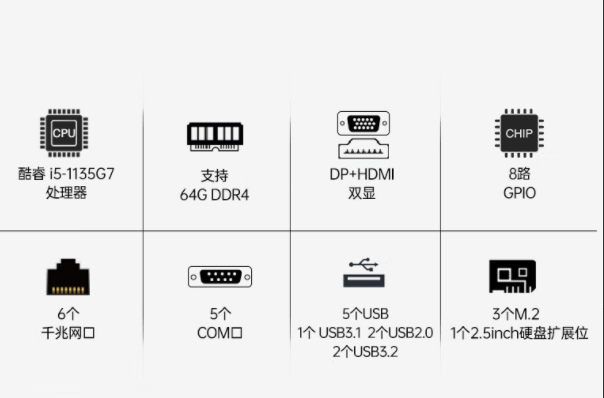 嵌入式無風(fēng)扇工控機(jī)特點(diǎn).png