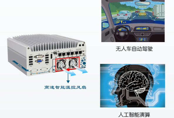 車載嵌入式工控機(jī)應(yīng)用領(lǐng)域.png