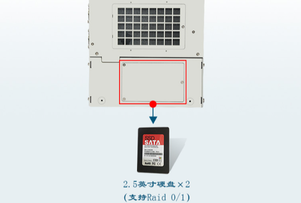 車載嵌入式工控機(jī)硬盤.png