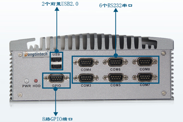 嵌入式工控機(jī)端口.png