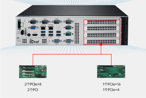 工控機(jī)PCIE接口.png