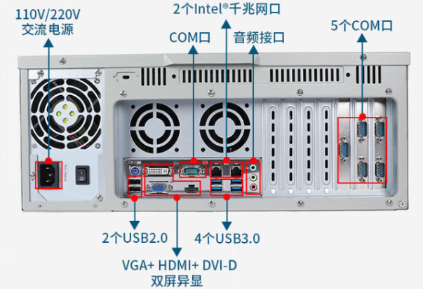 工控服務器端口.png