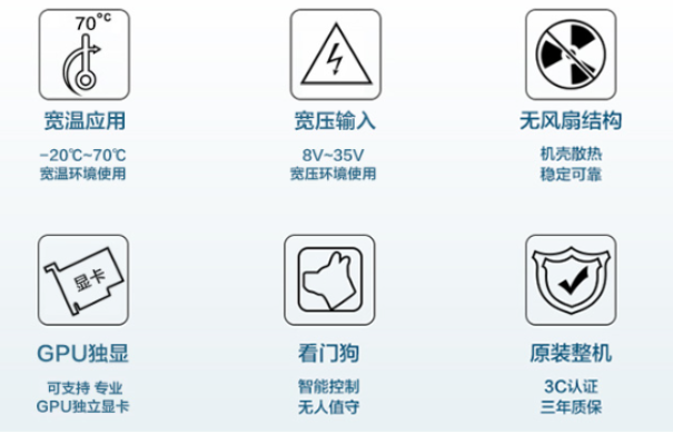 嵌入式工控機(jī)特點(diǎn).png