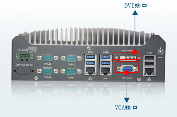 嵌入式工控機端口.png