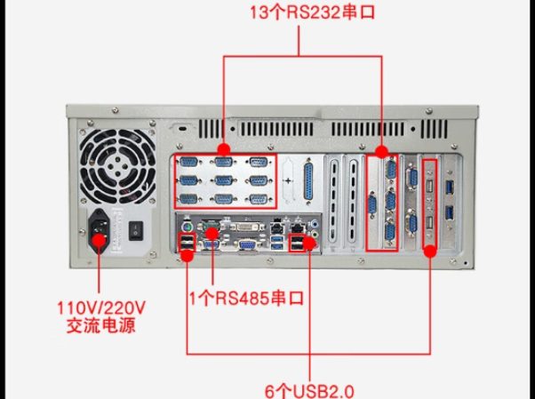 多串口工控機端口.png