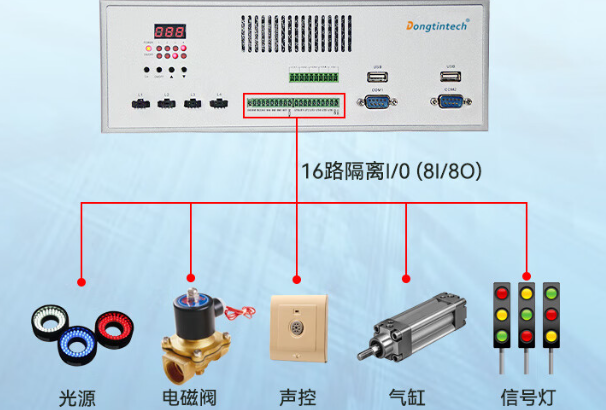 工控機16路隔離I/O.png