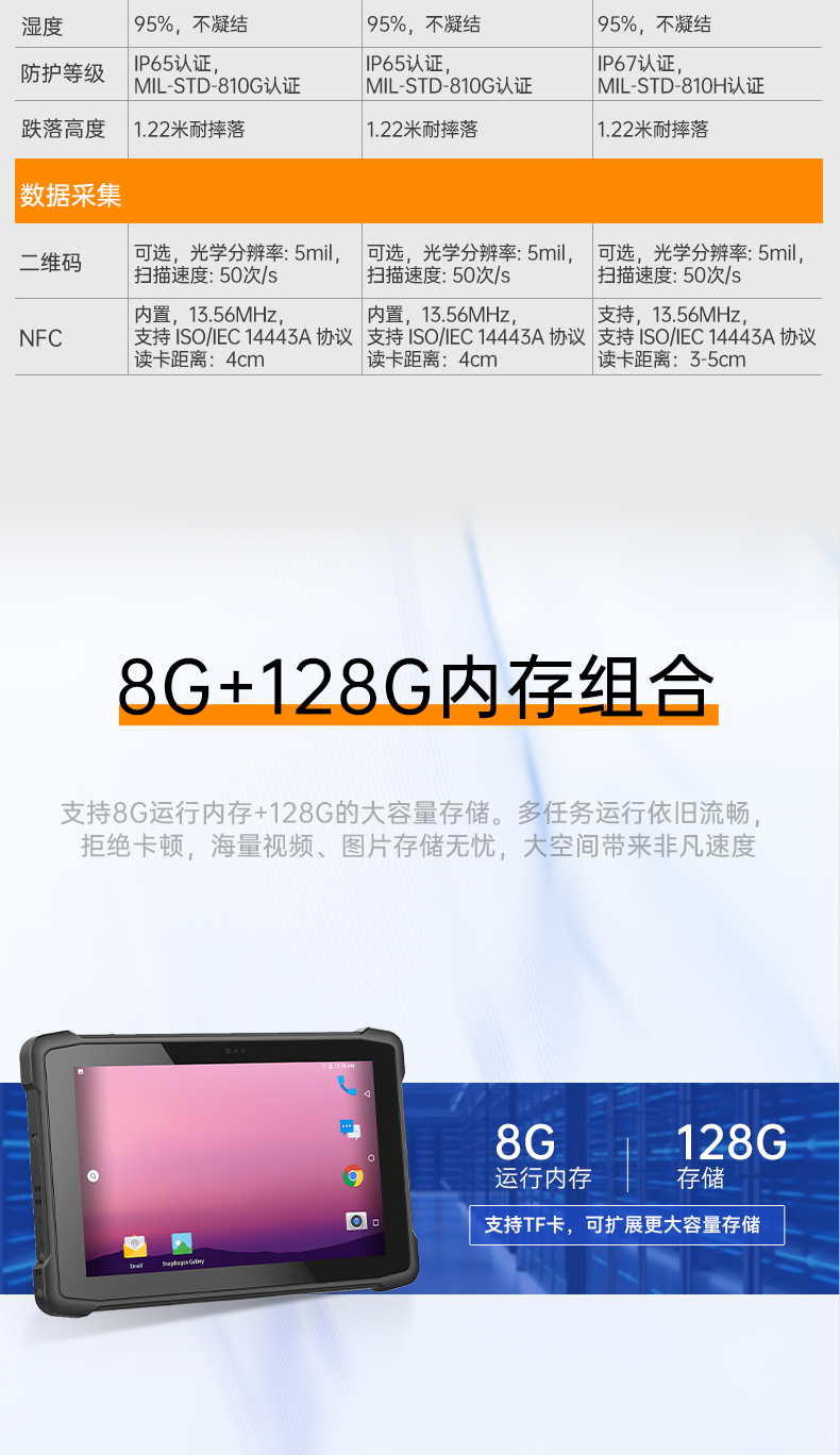 10.1英寸三防平板電腦,IP65級防摔,DTZ-R1080E.jpg