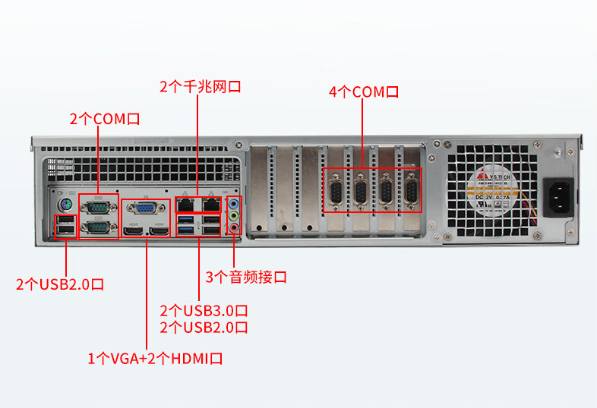 東田2U工控機(jī)端口.png