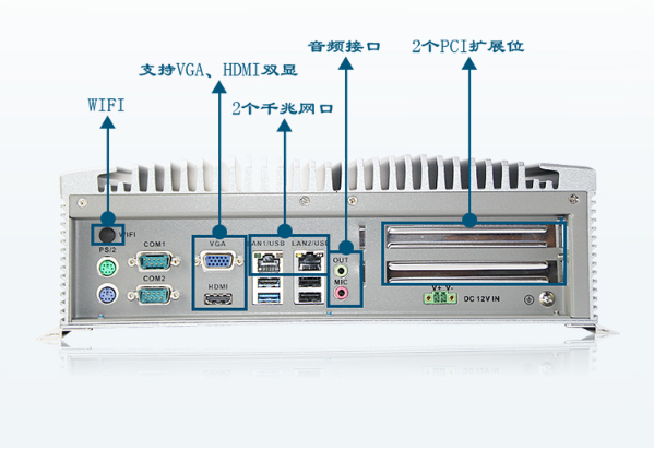 嵌入式工控機(jī)端口.png