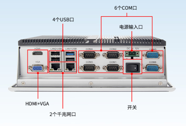 東田平板電腦端口.png