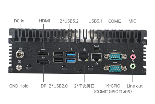 嵌入式工控機端口.png